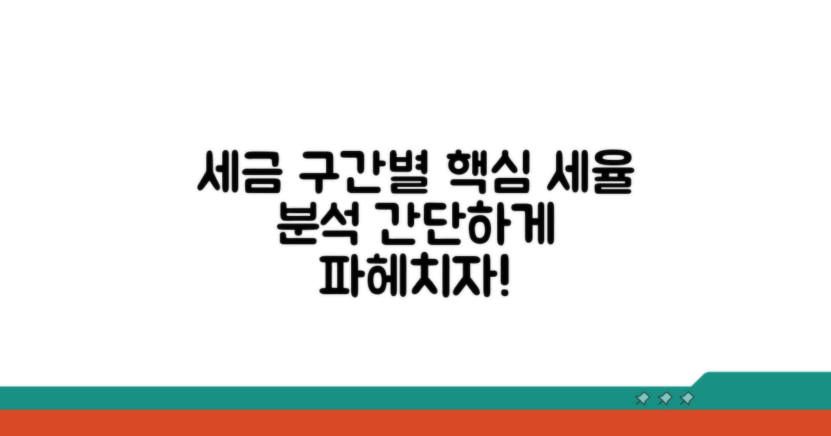 구간별 소득세율과 세율 구간 상세 분석