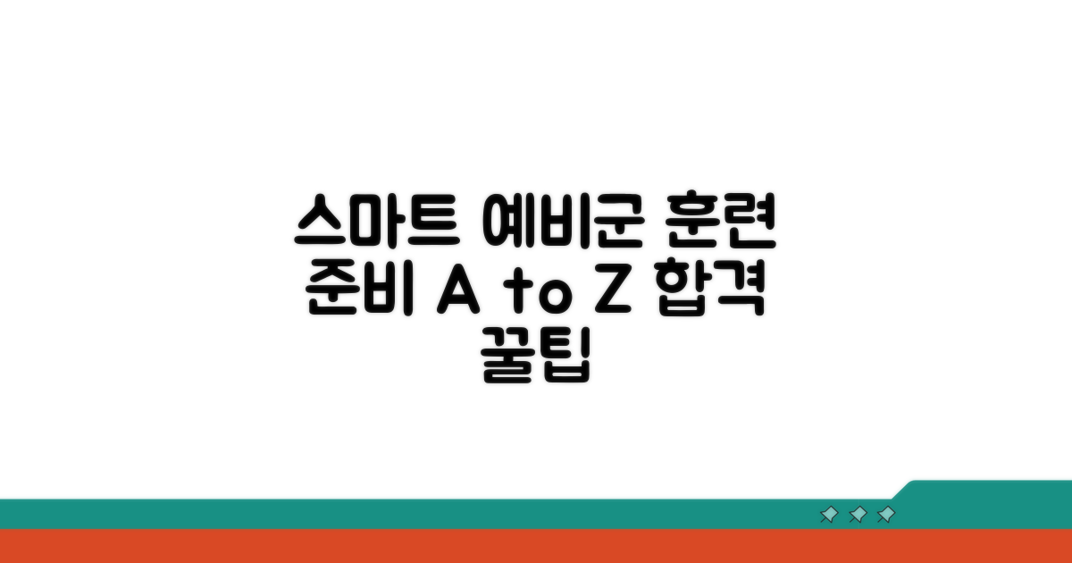 스마트한 예비군 훈련 준비