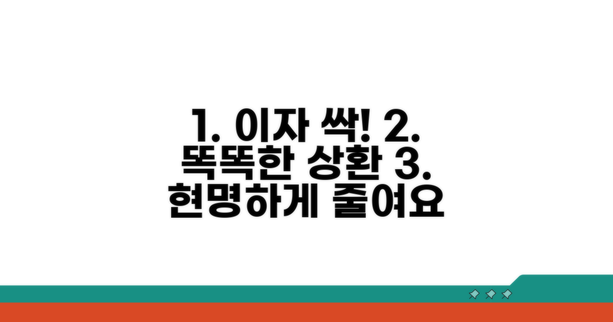 이자 줄이는 똑똑한 상환 전략