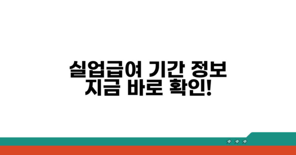 실업급여 지급기간, 기본 정보 확인
