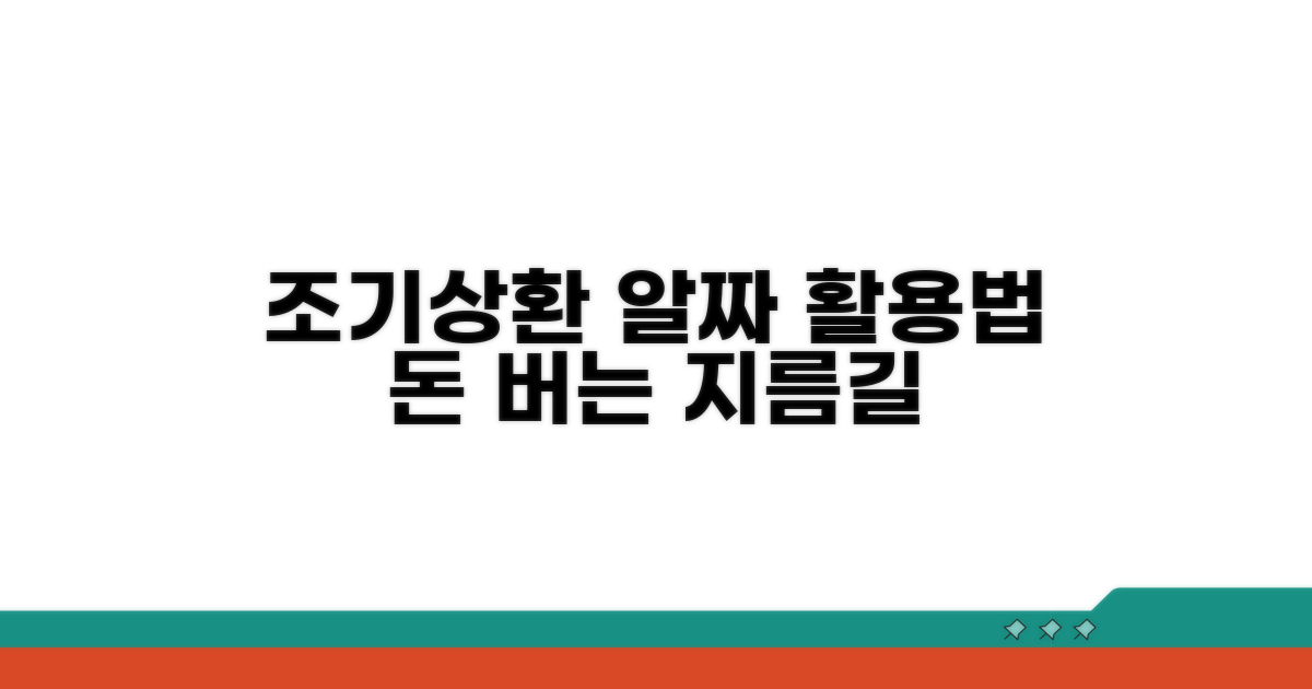 조기상환 프로그램, 이렇게 활용하세요