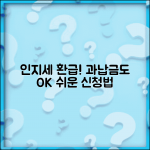 인지세 환급 신청 방법과 과납금 처리 절차