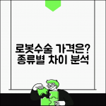 로봇수술 가격 요인 병원 수술 종류별 차이 분석