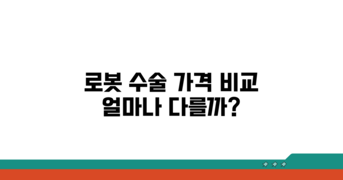종류별 로봇 수술 가격 차이