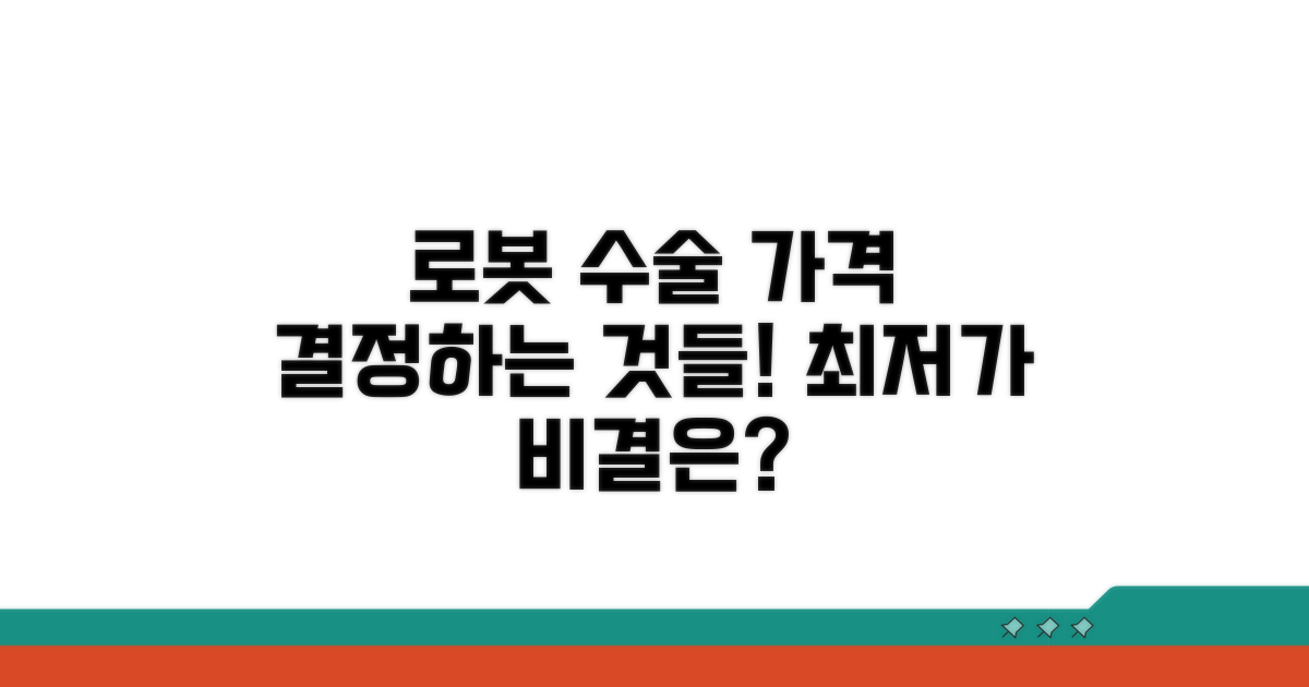 로봇 수술 비용의 결정 요인