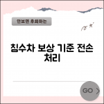 침수차량 보험 보상 기준과 전손 처리 방법