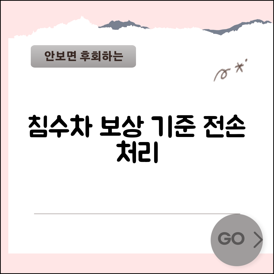침수차량 보험 보상 기준과 전손 처리 방법