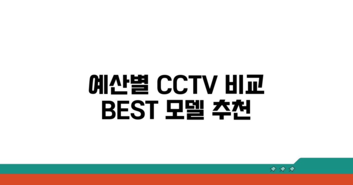 예산별 CCTV 추천 모델 비교