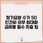 장기요양 인건비 비율 최신 기준과 급여유형별 지출 의무