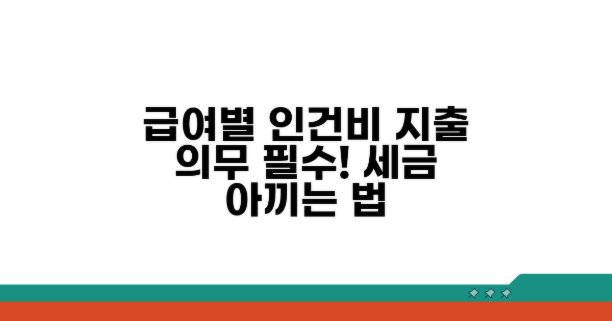 급여 유형별 인건비 지출 의무