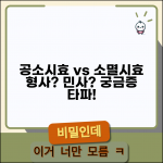 공소시효 소멸시효 차이와 형사 민사 구분