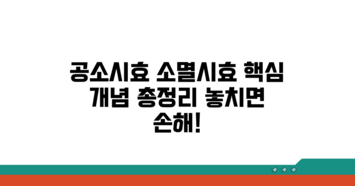 공소시효 소멸시효 핵심 개념