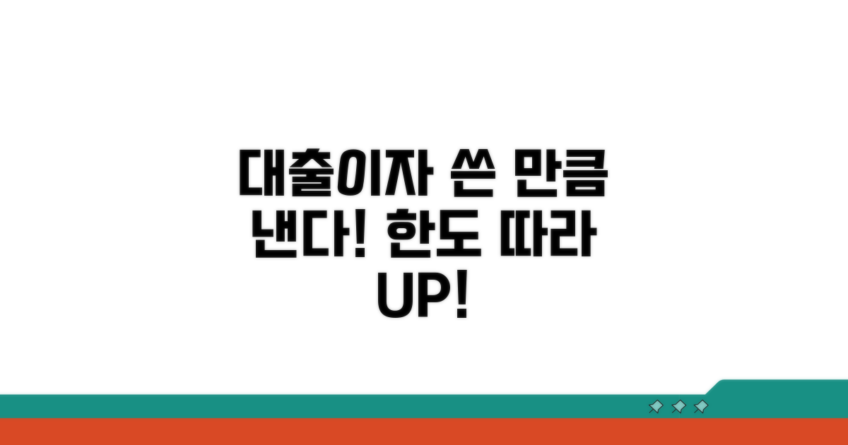 대출이자, 사용한도 따라 달라져요