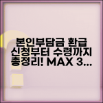 본인부담금 환급금 신청부터 수령까지 총정리