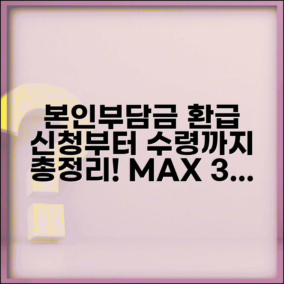 본인부담금 환급금 신청부터 수령까지 총정리