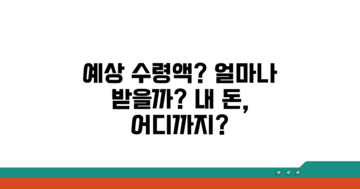 예상 수령액, 얼마나 받을까?
