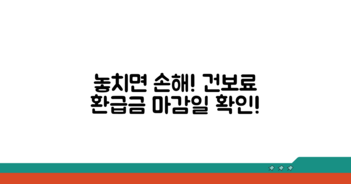 건강보험료 환급금 신청 마감일 확인