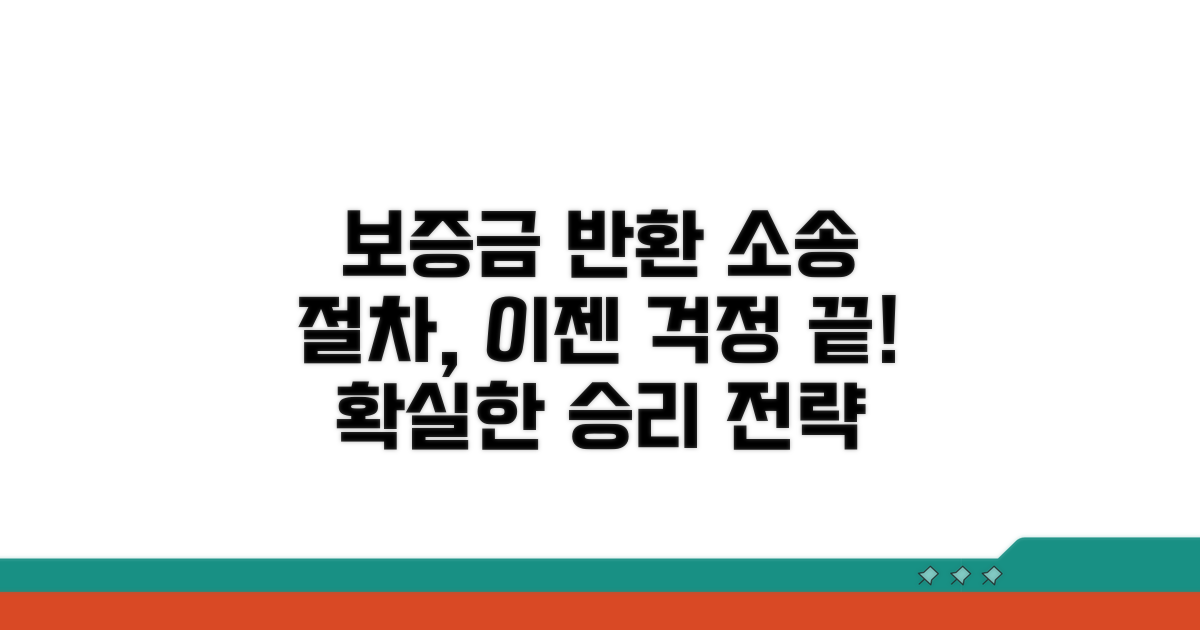 보증금 반환소송 절차 완벽 정리