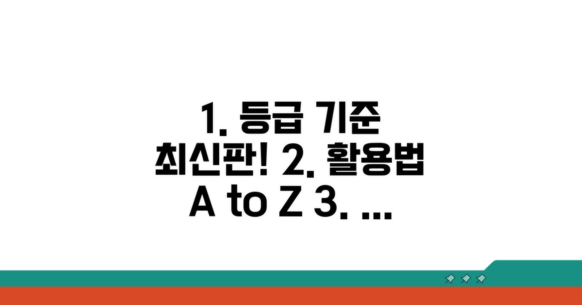최신 등급 기준 및 활용법 알아보기