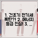 의류건조기 에너지 등급 전기료 충격 후기 | 건조기 전력 소비 실체, 전기세 얼마나 나올까?