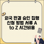 외국 판결 승인 집행 절차 | 집행 신청 방법, 필요 서류, 비용 총정리