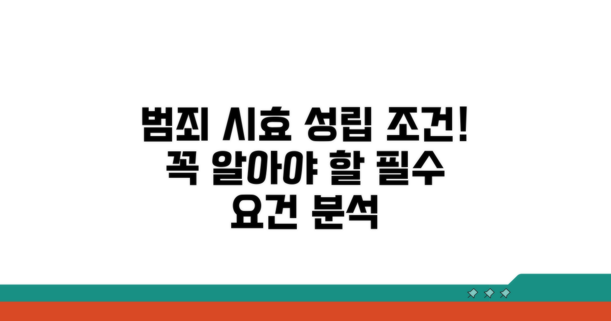 범죄 시효 성립 요건 상세 분석