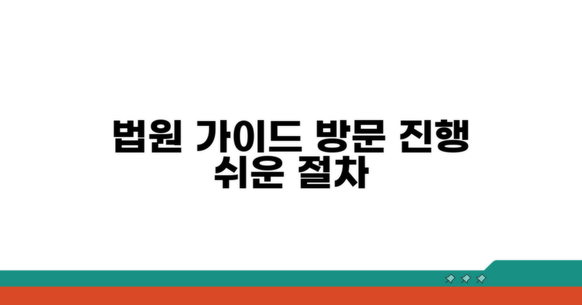 법원 방문 및 진행 방법