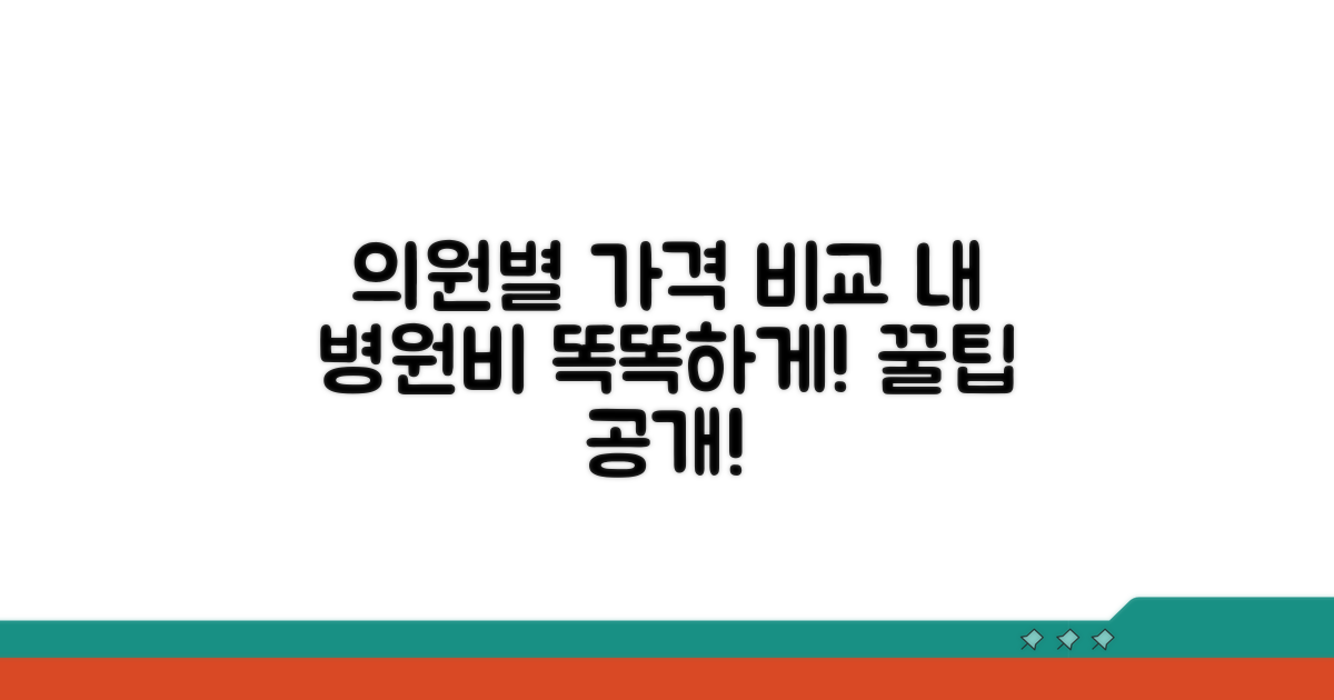 의원별 가격 비교 분석