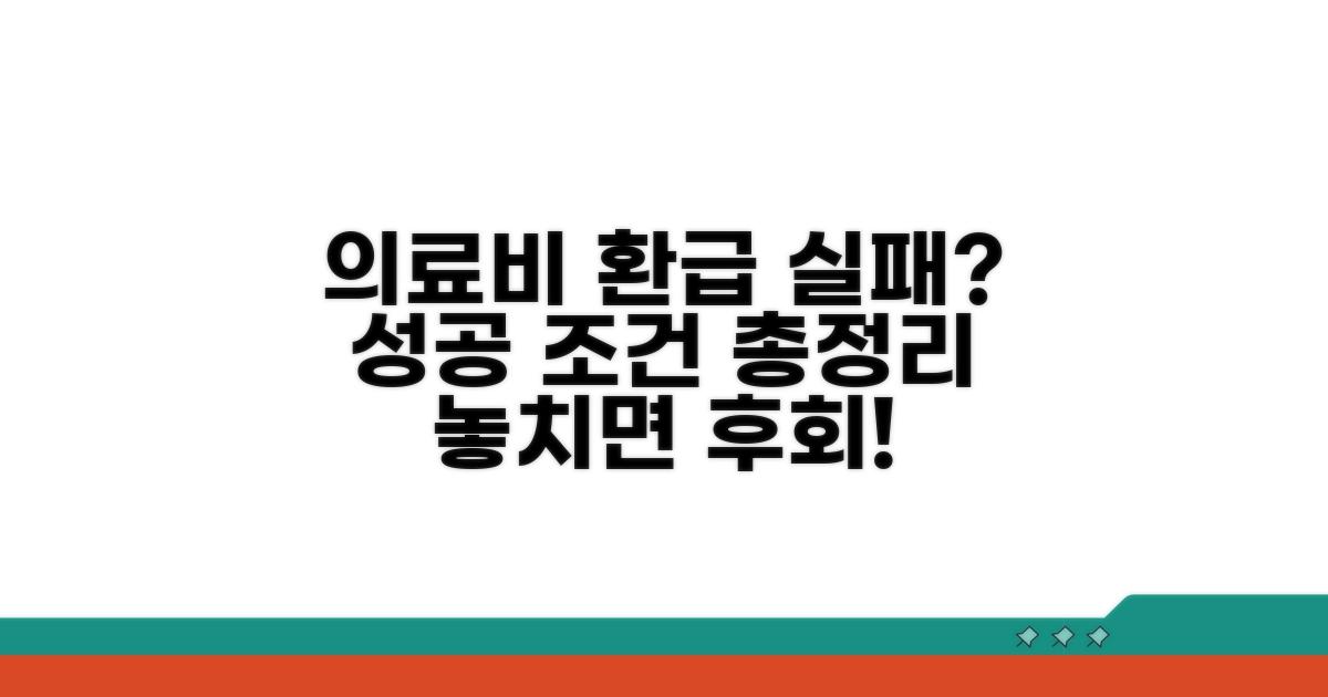 의료비 환급 실패 막는 조건 분석