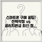 선택약정 vs 공시지원금 비교 | 스마트폰 구매 시 현명한 선택 가이드, 최신 정보 총정리