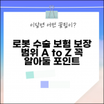 로봇 수술 실손보험 보장 범위 | 약관 확인 포인트와 보상 한도 총정리