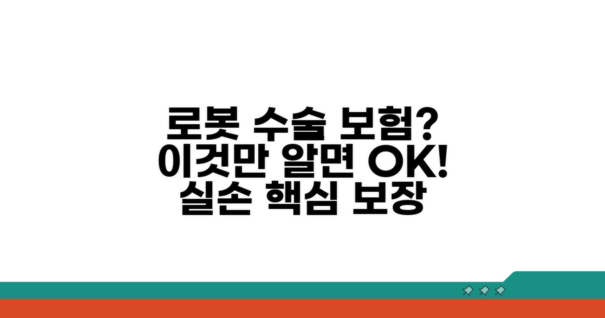 로봇 수술 실손보험 핵심 보장 범위