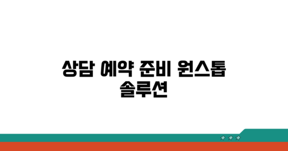 전화/방문 상담, 예약부터 준비까지