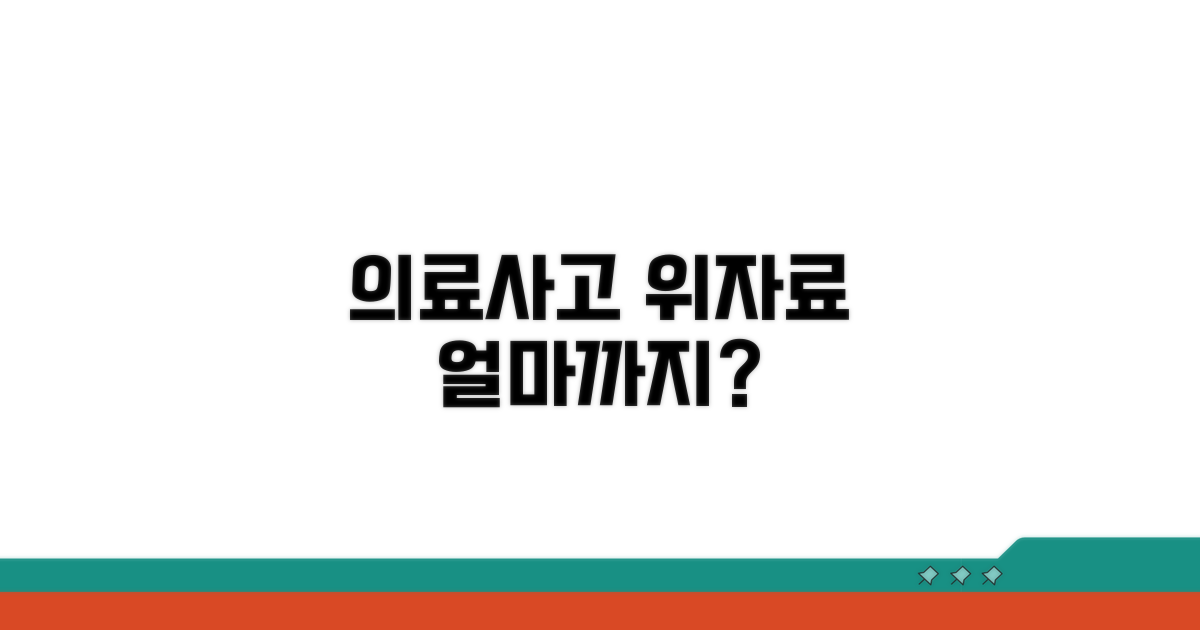 의료사고 위자료 청구액 기준