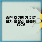 승진 심사 주기 몇 년마다 | 직급 승진 평가 기준 및 절차 총정리