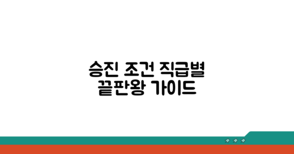 직급별 승진 조건 상세 분석