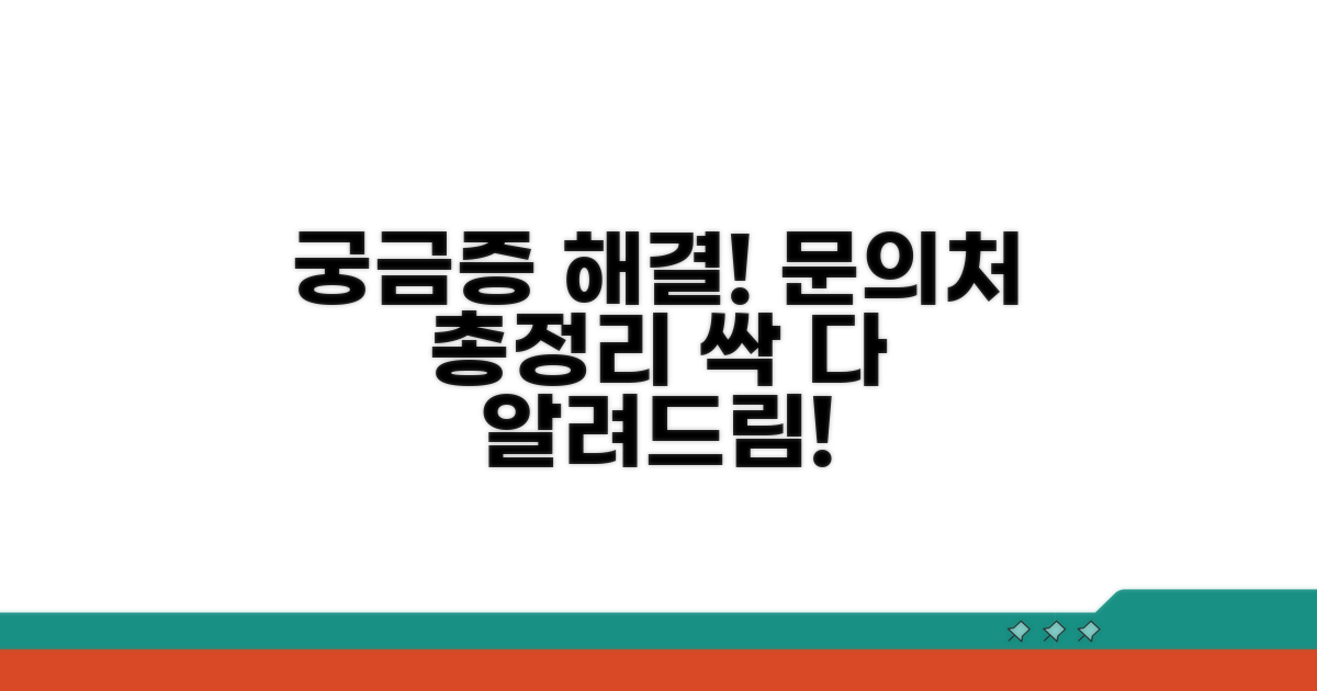 궁금증 해결! 문의처 총정리