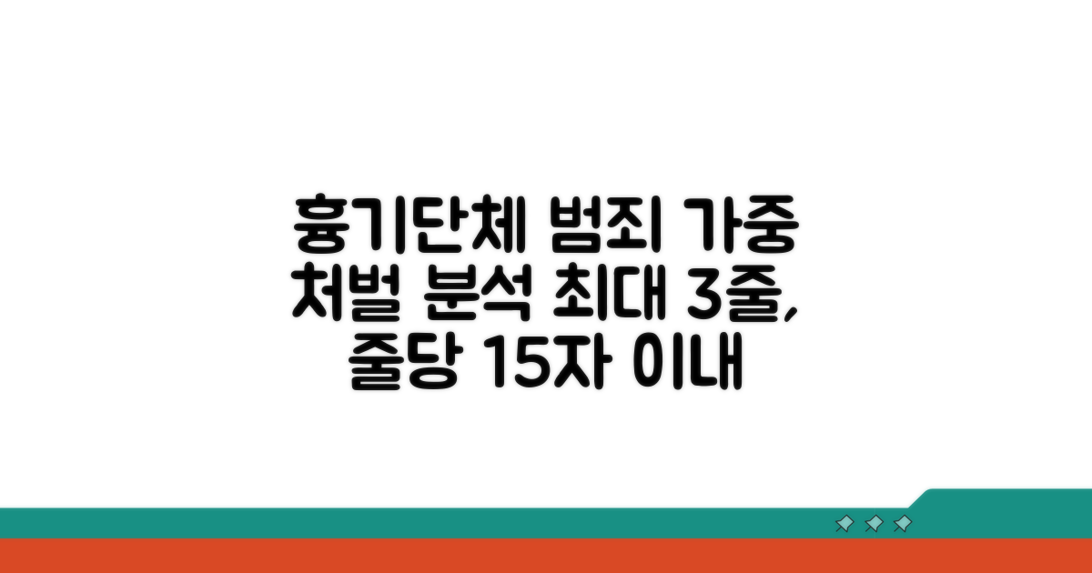 흉기·단체 범죄 시 가중 처벌 분석