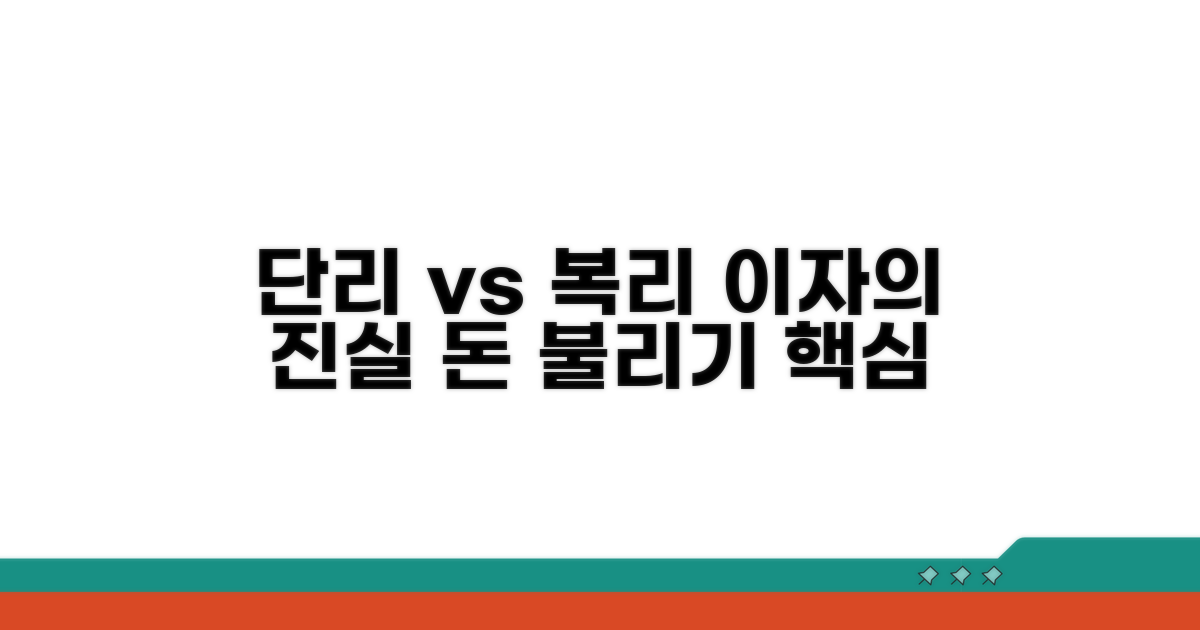 단리 vs 복리: 이자 차이 핵심 분석