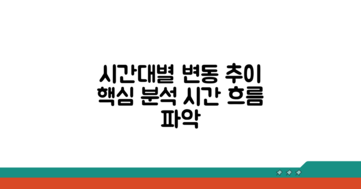 시간대별 변동 추이 분석
