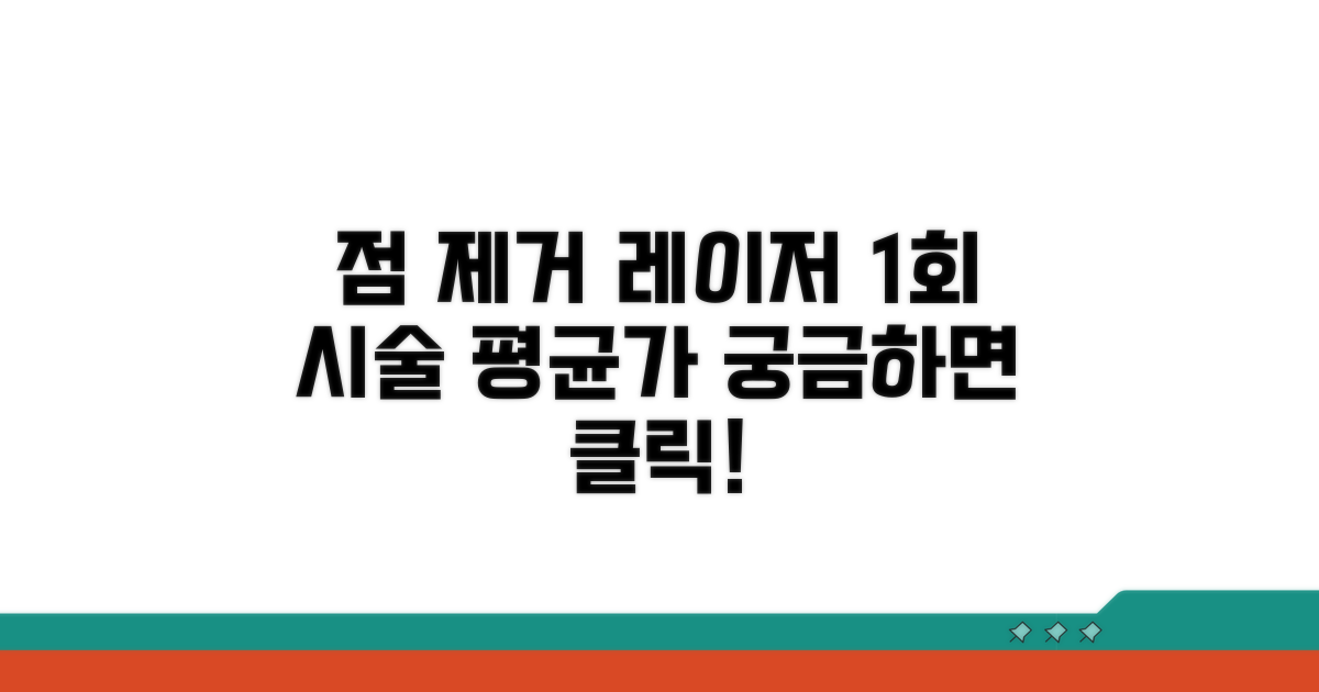 점 제거 레이저 1개 평균 비용
