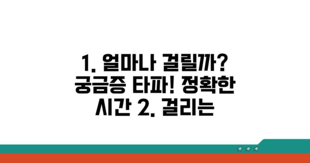 얼마나 걸릴까요? 궁금증 타파
