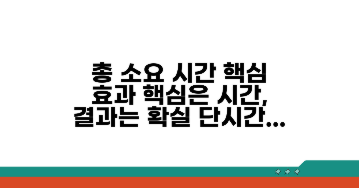 총 소요 시간과 핵심 효과