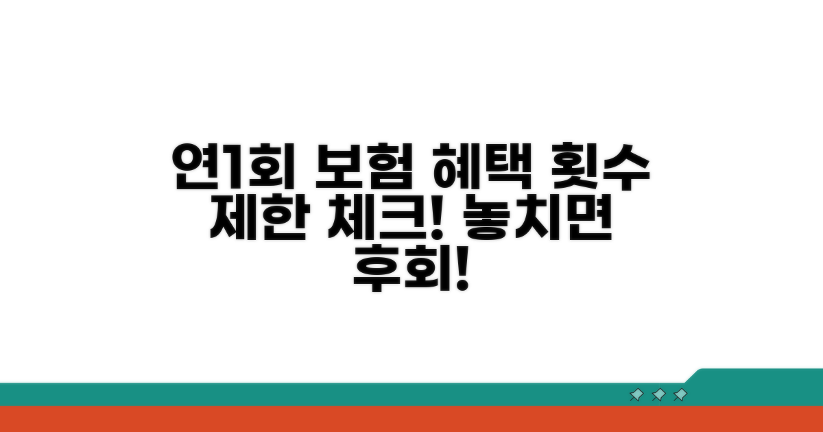 연 1회 보험 적용, 횟수 제한 확인