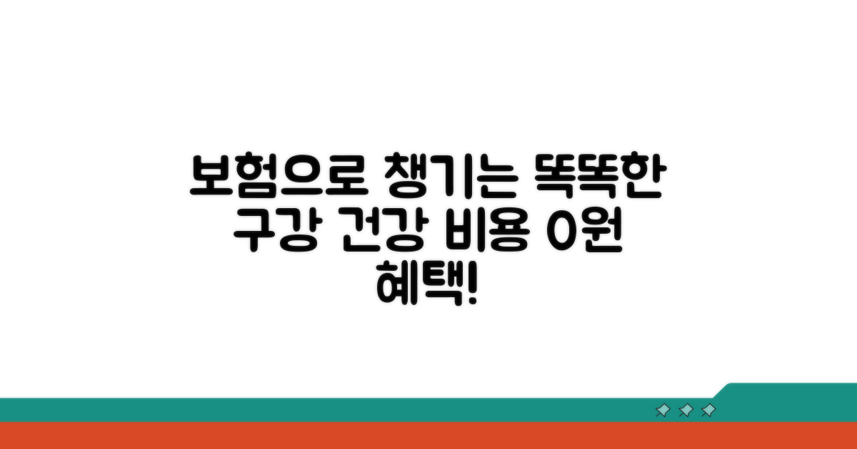 구강 건강 지키는 보험 활용법