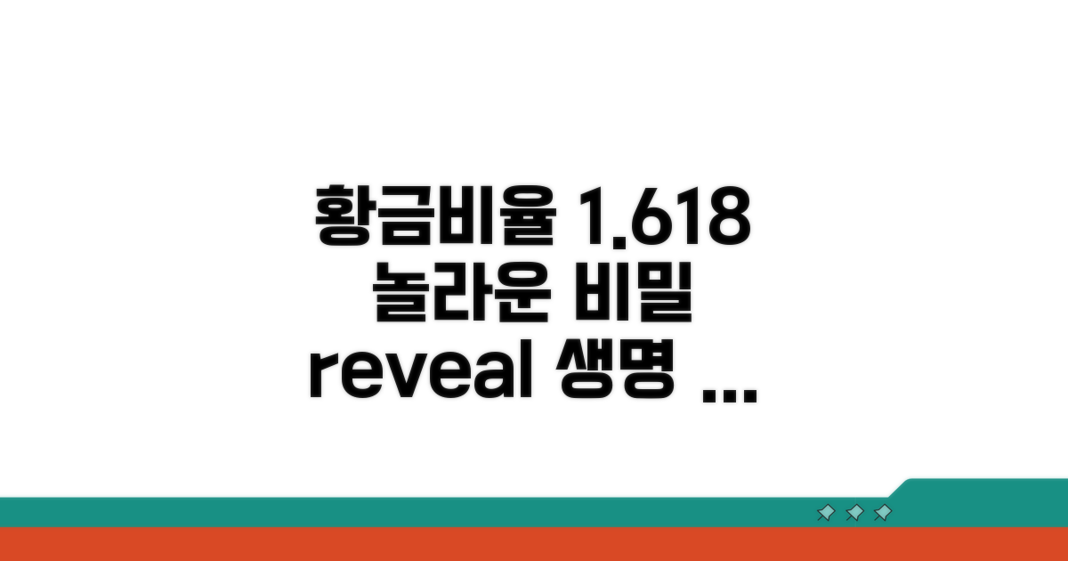 황금비율 1.618, 놀라운 비밀