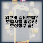 위고비 실비보험 적용 여부 | 보험사별 보장 범위 및 청구 방법 총정리 위고비 실비보험 적용 여부 | 보험사별 보장 범위 및 청구 방법 총정리