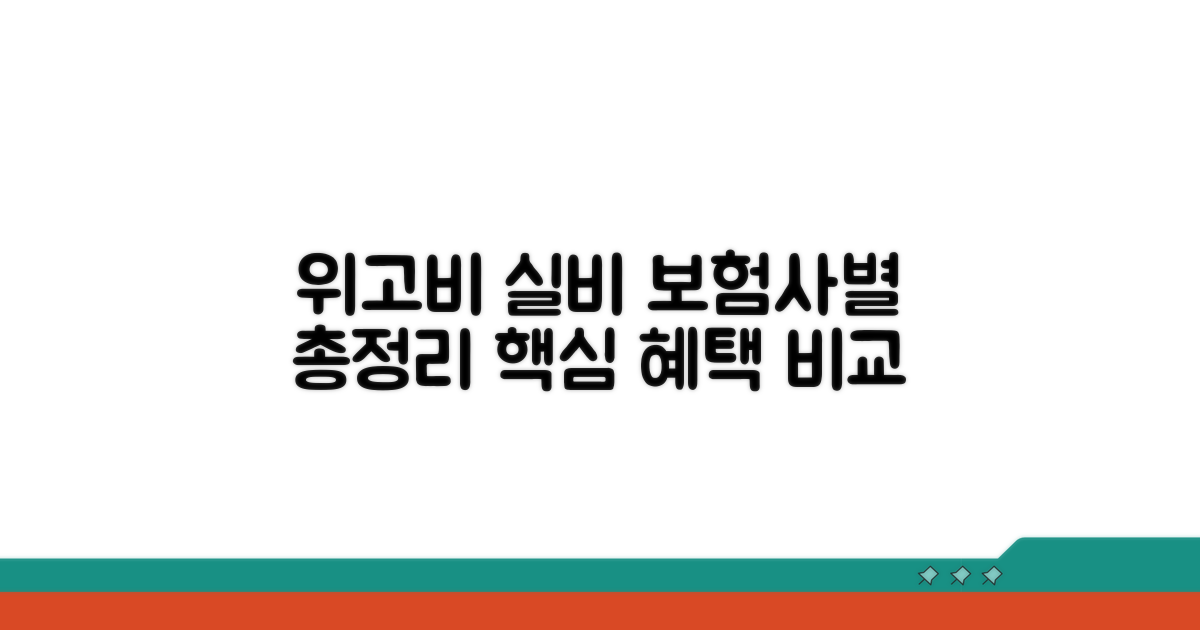 위고비 실비 적용, 보험사별 총정리