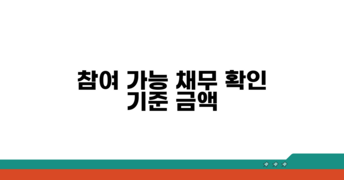 참여 가능 채무와 기준 금액 확인