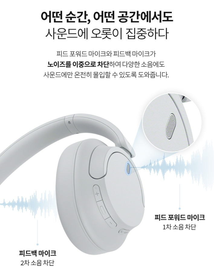 소니 가벼운 노이즈 캔슬링 블루투스 헤드폰, 화이트, WH-CH720N 상세 이미지 2